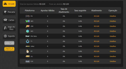 Codigo de indicação bet365
